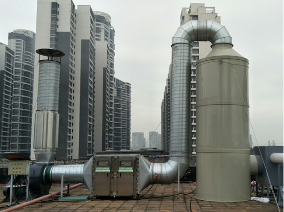 八種常用的工業廢氣處理設備