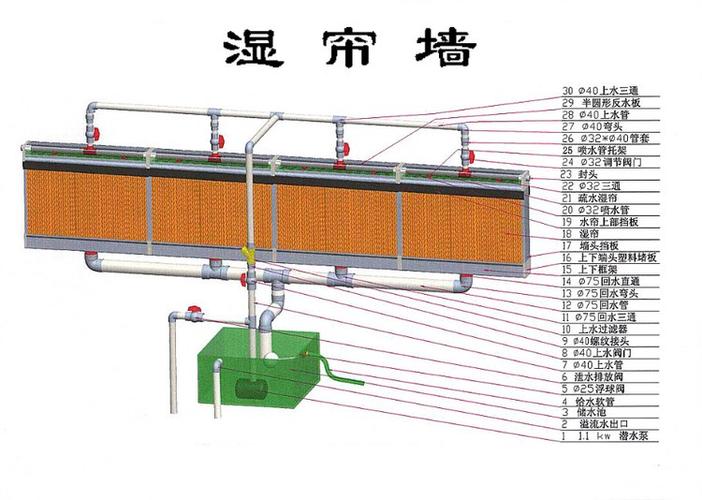 降溫負壓風機哪里有賣
